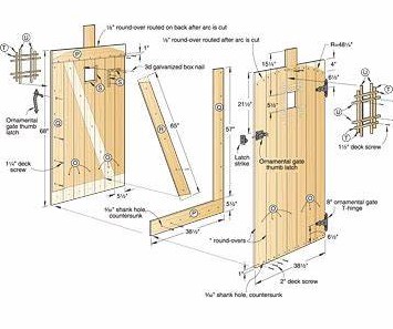Build a Timber Gate: Step-by-Step Guide